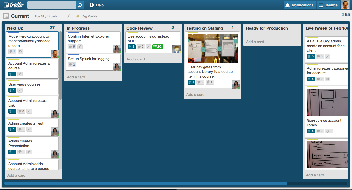 trello for startups